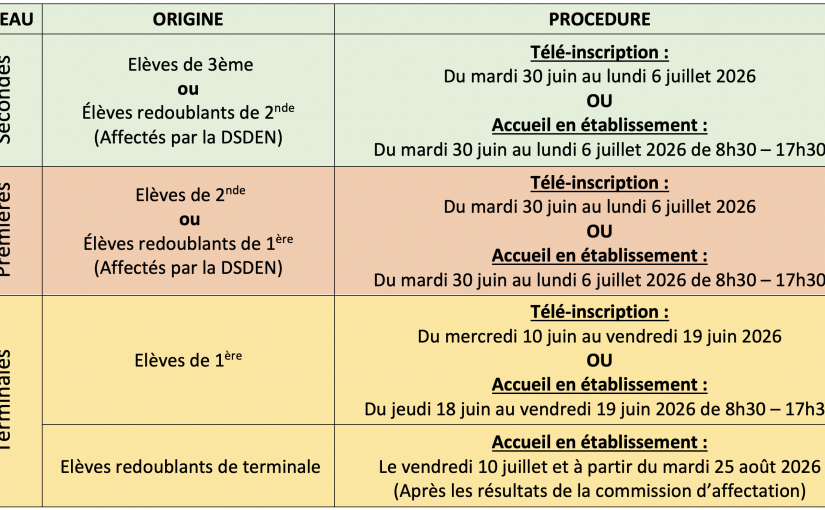 Inscriptions Pré-bac, rentrée 2026